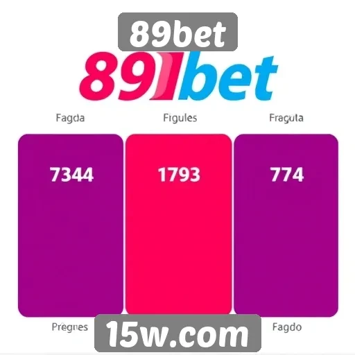 perspectivas de expansão do 89bet para 2025